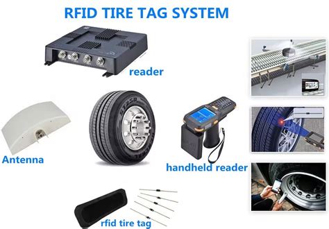 proven passive rfid tags for tires|embedded tag for tires.